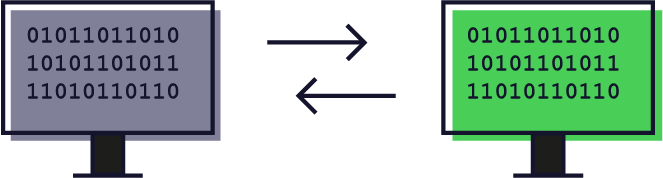 AML System integration