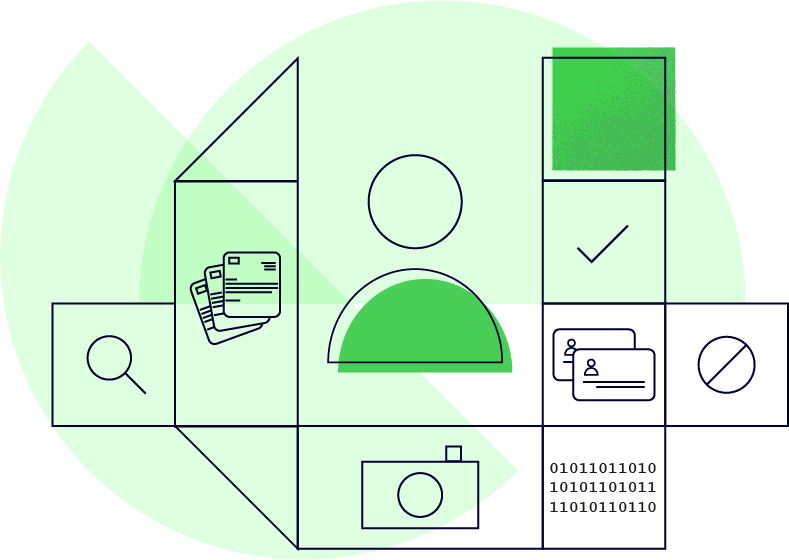Identity Verification