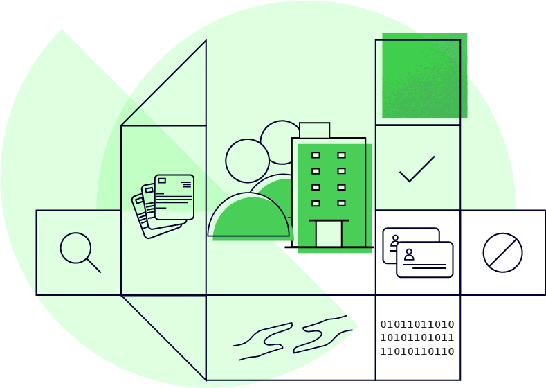 KYC