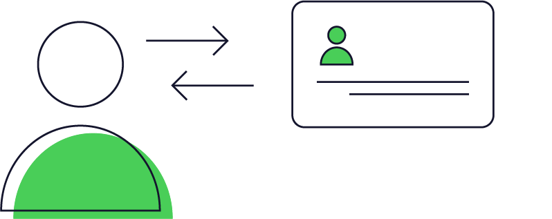 Physical ID Verification